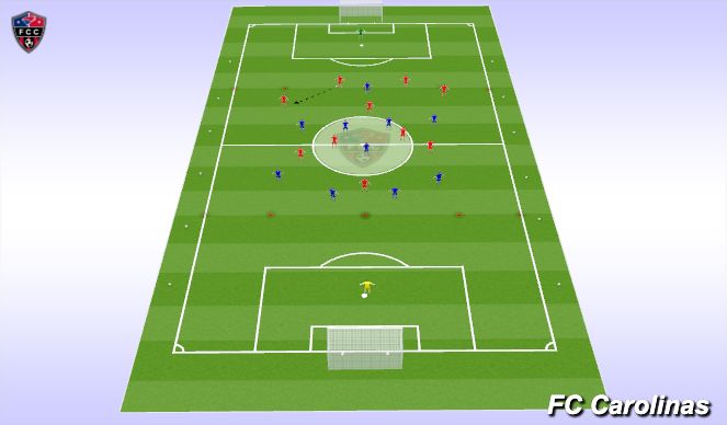 Football/Soccer Session Plan Drill (Colour): Game