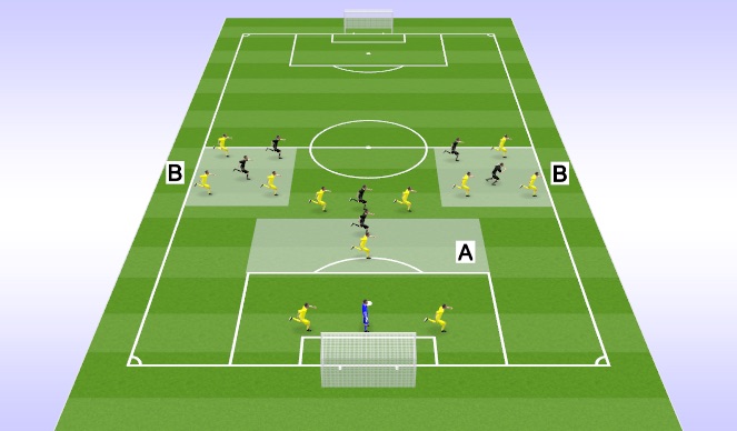 Football/Soccer Session Plan Drill (Colour): Skill Development