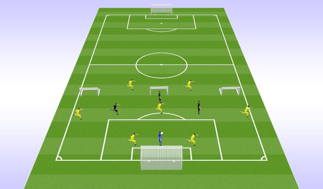 Football/Soccer Session Plan Drill (Colour): Functional Practice