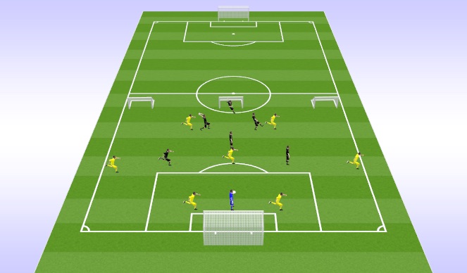 Football/Soccer Session Plan Drill (Colour): Phase of Play
