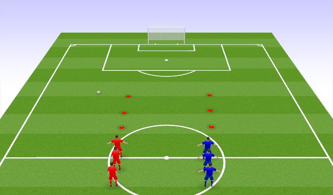 Football/Soccer Session Plan Drill (Colour): Warm Up & Technical Relay
