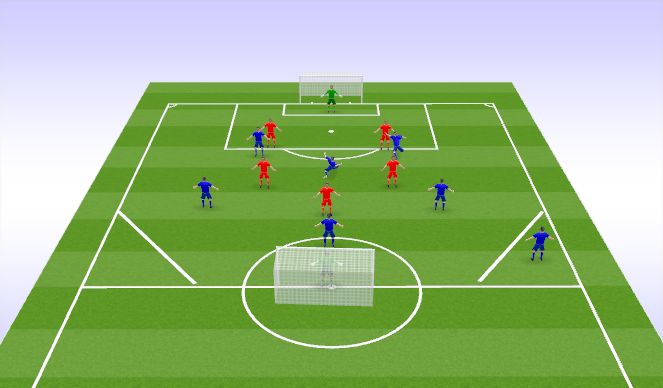 Football/Soccer Session Plan Drill (Colour): 8v6