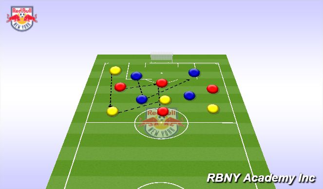 Football/Soccer Session Plan Drill (Colour): Warm-Up