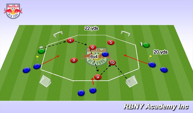 Football/Soccer Session Plan Drill (Colour): Main Activity