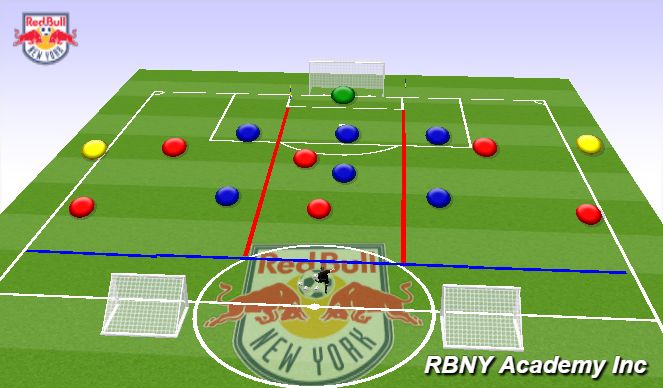 Football/Soccer Session Plan Drill (Colour): The Match
