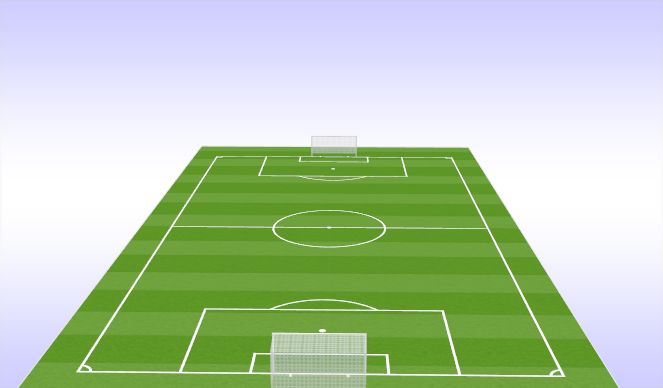 Football/Soccer Session Plan Drill (Colour): 3v2 attack to goal