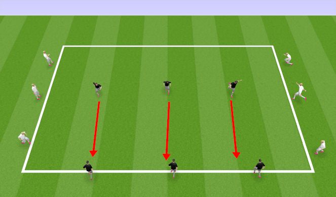 Football/Soccer Session Plan Drill (Colour): 4 group sprints 10x20m