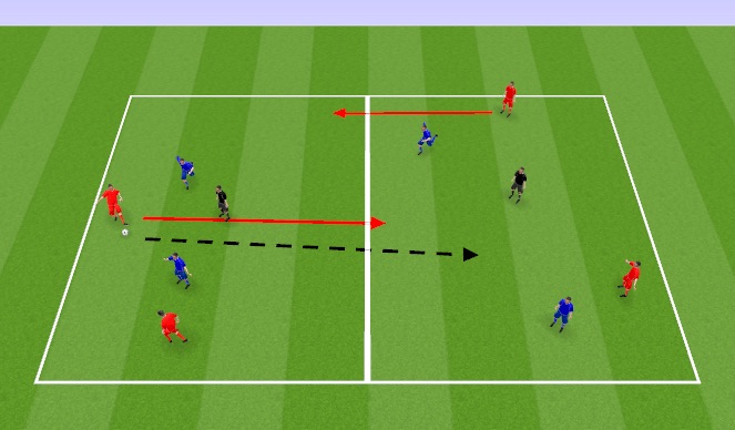 Football/Soccer Session Plan Drill (Colour): 5v5 in 2 Grids