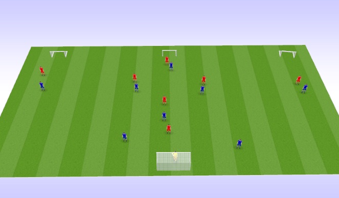 Football/Soccer Session Plan Drill (Colour): Screen 4
