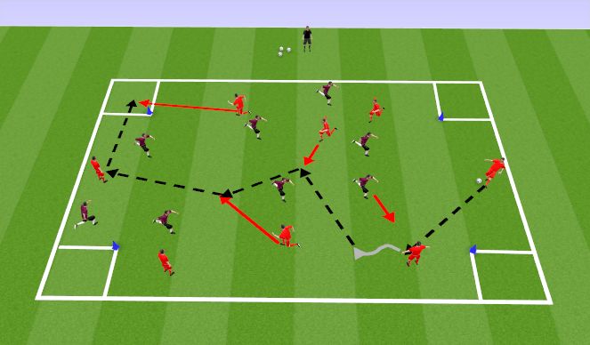 Football/Soccer Session Plan Drill (Colour): Nurkade mäng