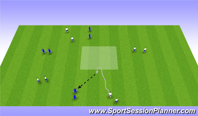 Football/Soccer Session Plan Drill (Colour): Tech. WU - turns
