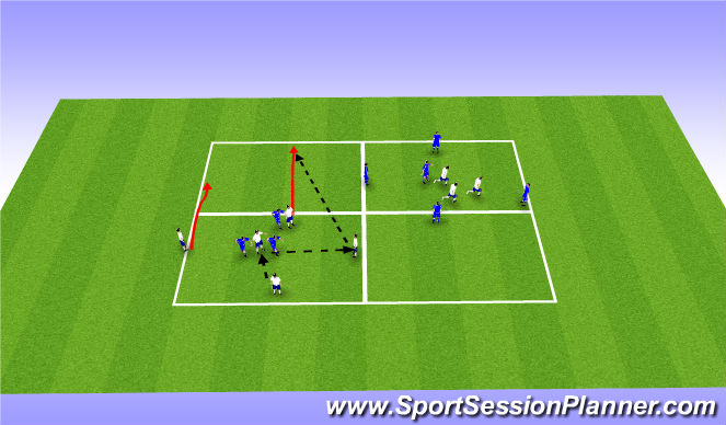 Football/Soccer Session Plan Drill (Colour): 5v2 Competition