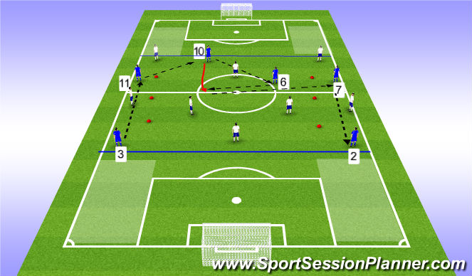 Football/Soccer Session Plan Drill (Colour): Switching Play choreography