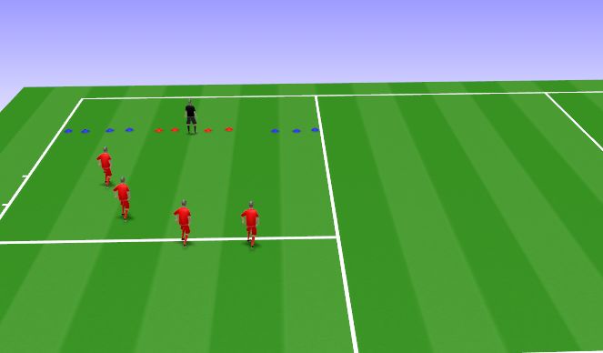 Football/Soccer Session Plan Drill (Colour): 3rd Fundamental - Fun