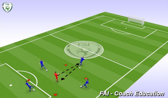 Football/Soccer Session Plan Drill (Colour): Screen 1