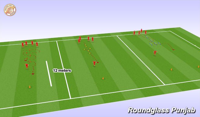 Football/Soccer Session Plan Drill (Colour): Screen 1