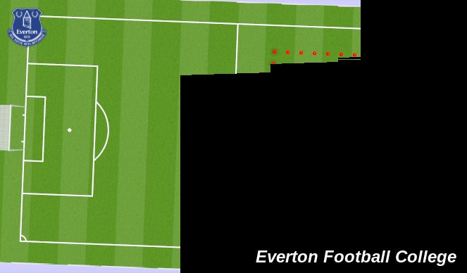 Football/Soccer Session Plan Drill (Colour): Animation 3