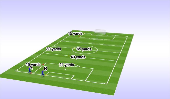 Football/Soccer Session Plan Drill (Colour): Screen 1