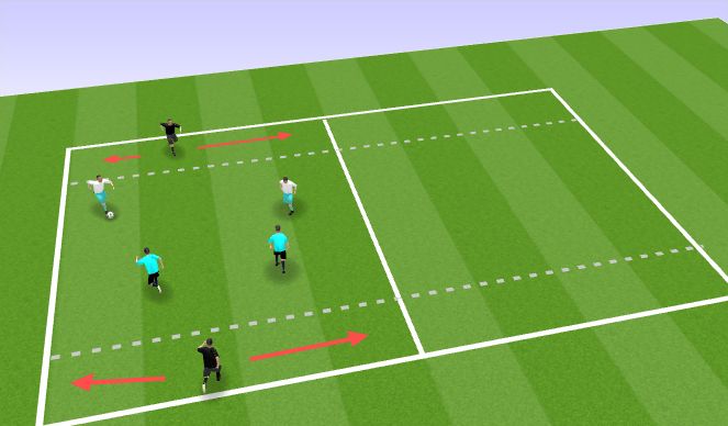 Football/Soccer Session Plan Drill (Colour): Screen 1