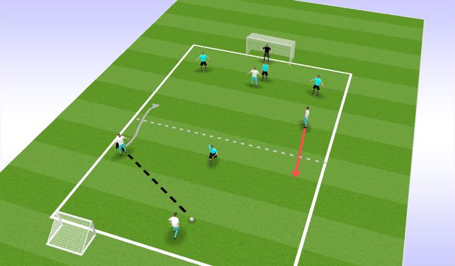 Football/Soccer Session Plan Drill (Colour): Screen 3