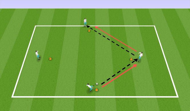 Football/Soccer Session Plan Drill (Colour): Screen 1