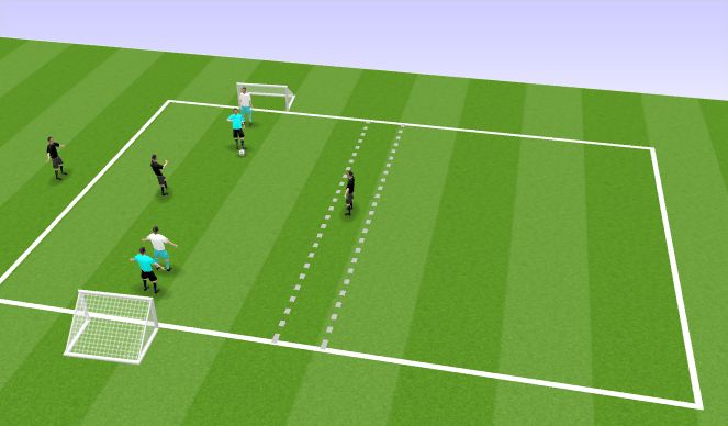 Football/Soccer Session Plan Drill (Colour): Screen 3