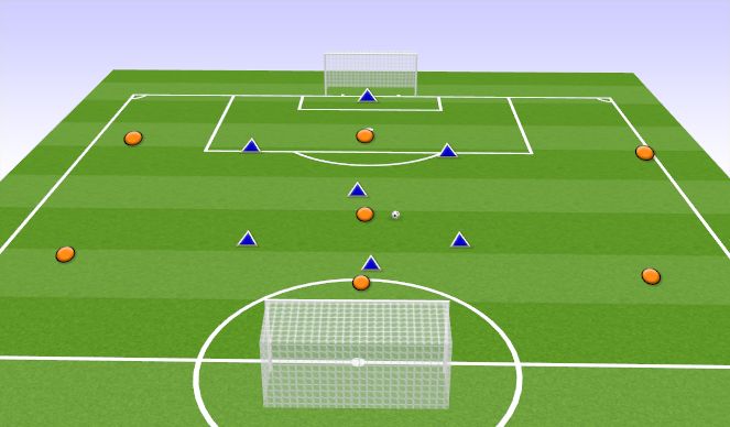Football/Soccer Session Plan Drill (Colour): 7v7