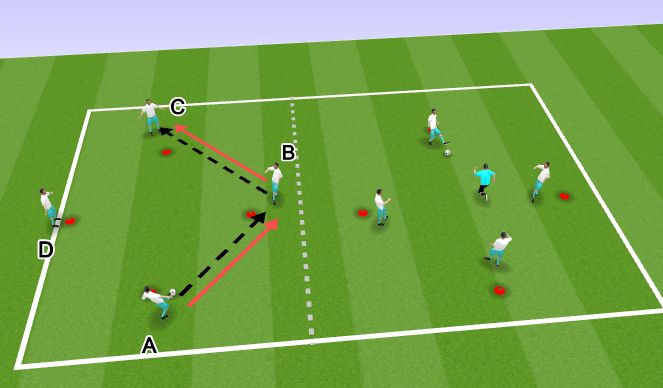 Football/Soccer Session Plan Drill (Colour): Screen 1