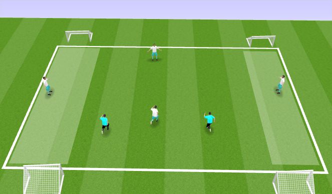 Football/Soccer Session Plan Drill (Colour): Screen 2