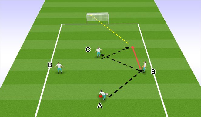 Football/Soccer Session Plan Drill (Colour): Screen 4