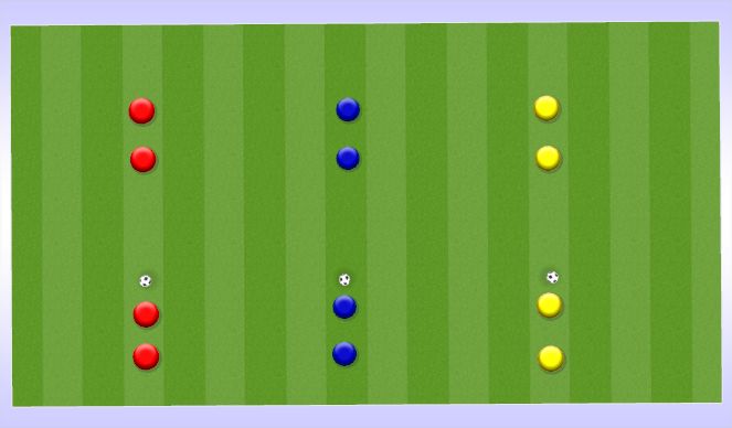 Football/Soccer Session Plan Drill (Colour): Fast-pace Passing Warm-up