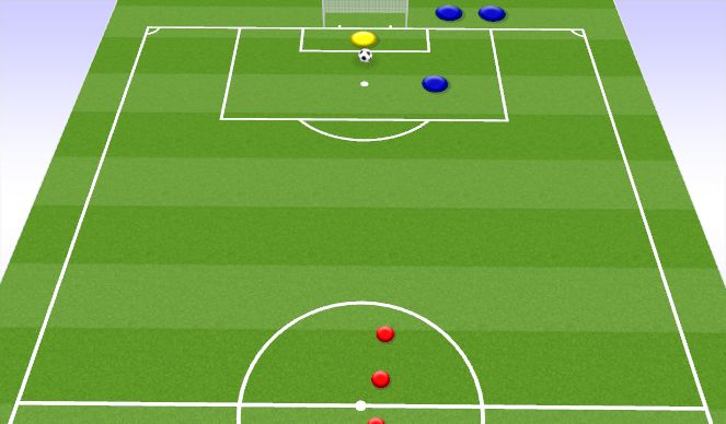 Football/Soccer Session Plan Drill (Colour): Attacking Sprints