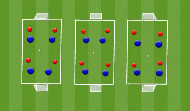 Football/Soccer Session Plan Drill (Colour): Att/transition w/conditioning