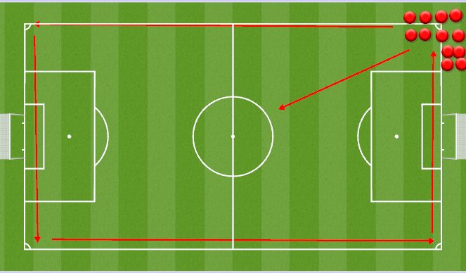 Football/Soccer Session Plan Drill (Colour): Cooldown