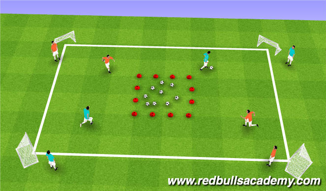 Football/Soccer Session Plan Drill (Colour): Hungry Hungry Hippo