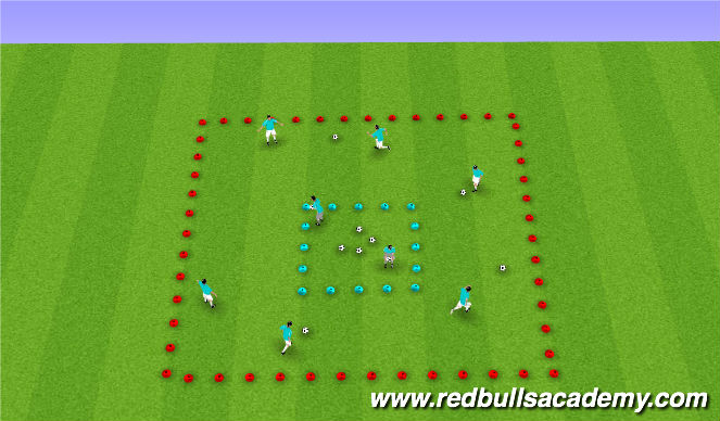 Football/Soccer Session Plan Drill (Colour): Frog Catcher