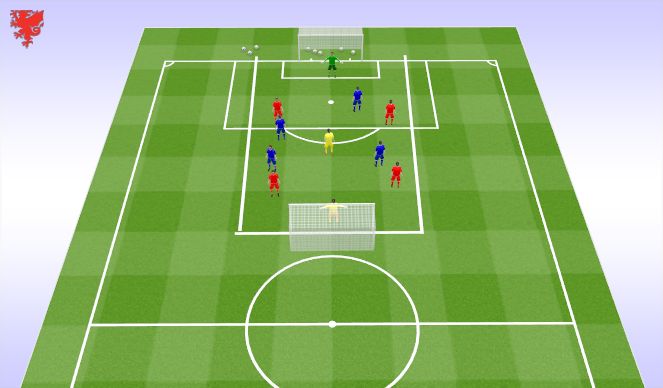 Football/Soccer Session Plan Drill (Colour): SSG