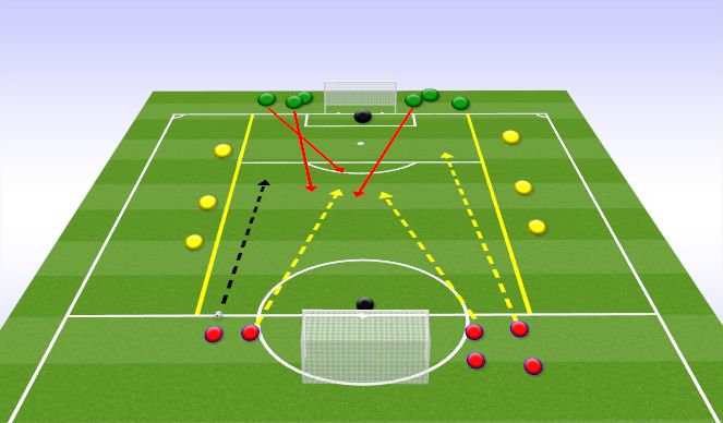 Football/Soccer Session Plan Drill (Colour): Pantalla 1