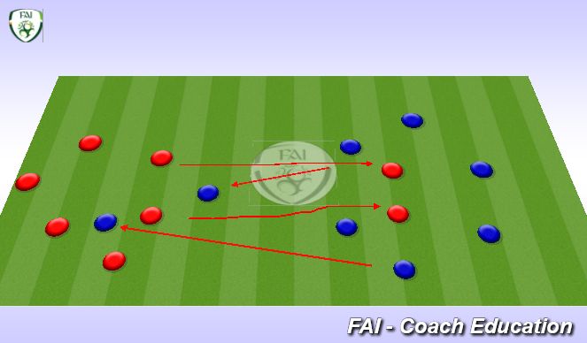 Football/Soccer Session Plan Drill (Colour): Warm up 6v2