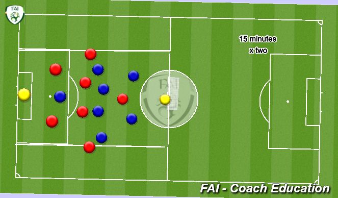Football/Soccer Session Plan Drill (Colour): Game 7v7