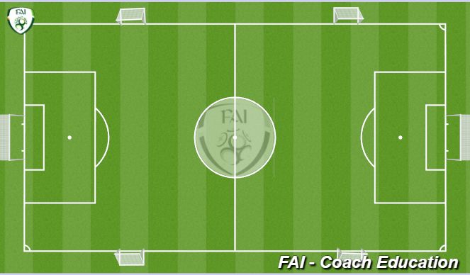 Football/Soccer Session Plan Drill (Colour): Warm Up - 8 mins 6:30 - 6:38
