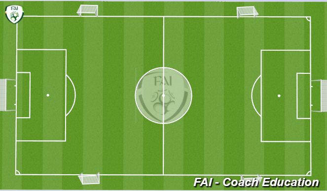 Football/Soccer Session Plan Drill (Colour): SSG Tournament 6:40 - 7:00