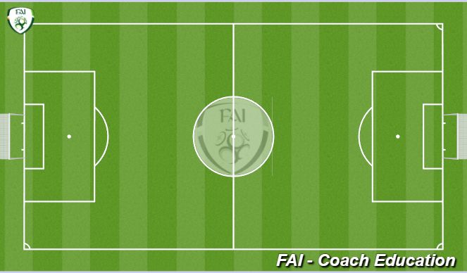 Football/Soccer Session Plan Drill (Colour): 7:00 - 7:30 Two Team Matches