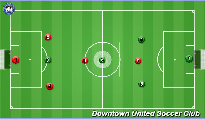 Football/Soccer Session Plan Drill (Colour): PSAM: Target/Optimal Areas - High % Zones (5v5)
