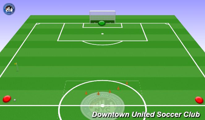 Football/Soccer Session Plan Drill (Colour): PEM: Target/Optimal Areas & HPZ