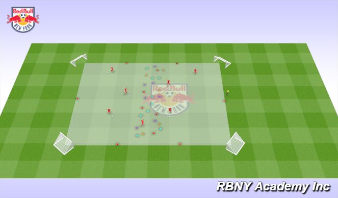 Football/Soccer Session Plan Drill (Colour): Main activity 3