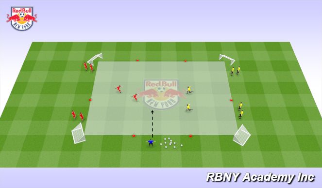 Football/Soccer Session Plan Drill (Colour): Conditioned Game