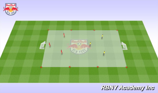 Football/Soccer Session Plan Drill (Colour): Small sided Games