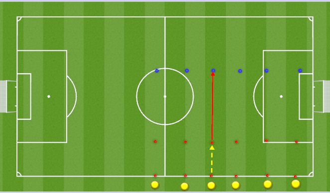 Football/Soccer Session Plan Drill (Colour): 1Min-Speed-Test