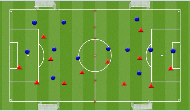 Football/Soccer Session Plan Drill (Colour): Challenging game